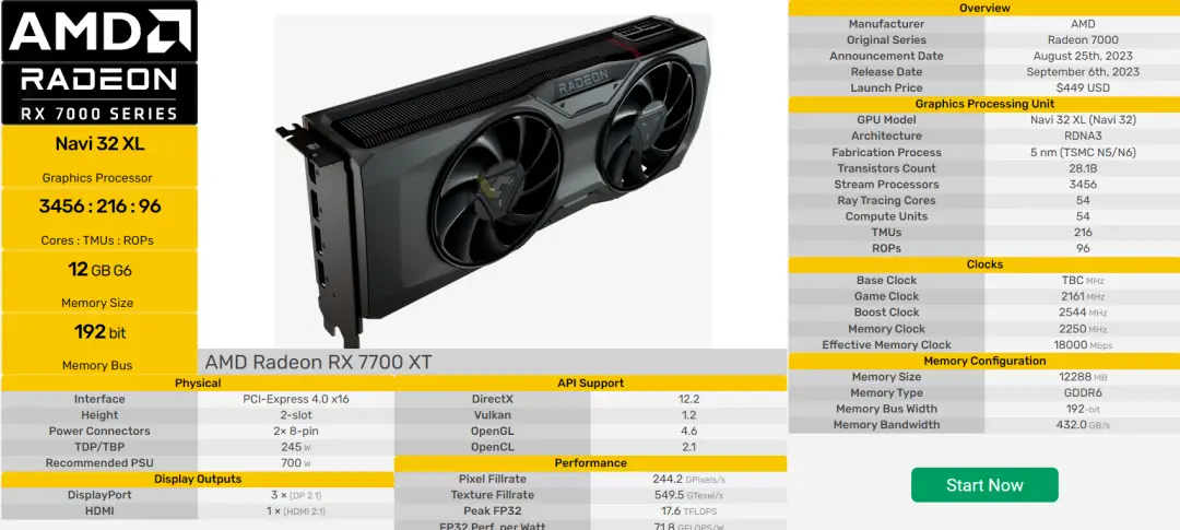 RX7700XT
